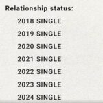 MGTOW